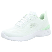 Skechers Sneaker Skech-Air Dynamight white/mint